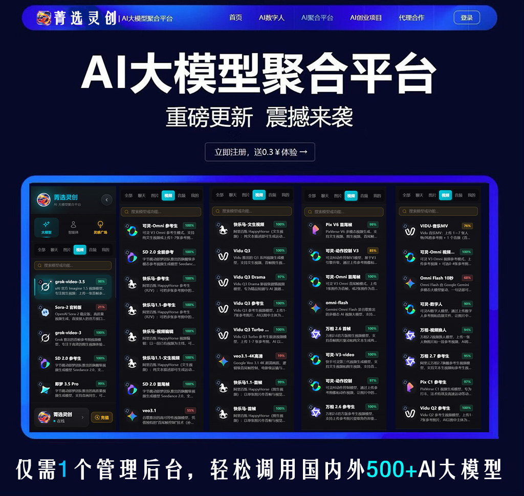 AI视频创作案例